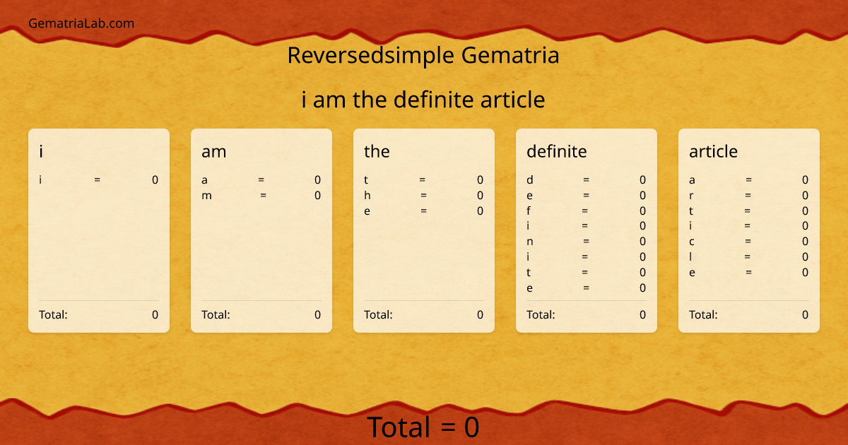 i am the definite article in reversedsimple Gematria